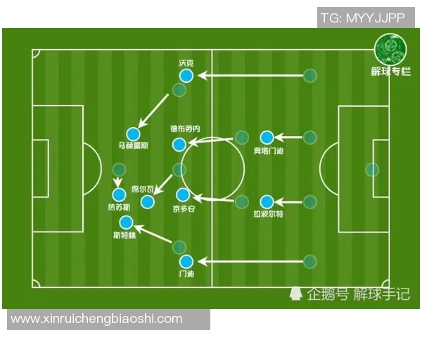 赛后复盘重庆足球队与成都足球队精彩对决的战术分析与经验总结